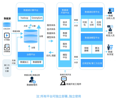 智慧城轨新纪元的先行者 擎云科技品牌升级背后的技术革新