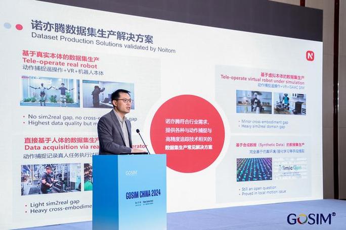 动捕为基，数驱智能 用动作捕捉技术构建具身智能数据工厂（数据领域技术开发续篇）